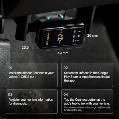 IO180-PH Smart OBD2 Scanner / ELM327 Bluetooth Vehicle Diagnostic Tool/Supports English/Free Dedicated App/Lifetime Updates/iOS & Android Compatible/Easy in-App Connection