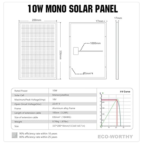 ECO-WORTHY 10W Solar Panel Battery Charger Portable for Charging 12V Battery or Vehicle Gate Opener,Electrical Fence Chicken Coop Lawn Tractor Boat - size: 10W