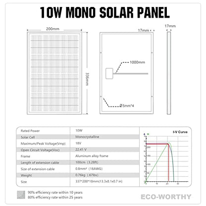ECO-WORTHY 10W Solar Panel Battery Charger Portable for Charging 12V Battery or Vehicle Gate Opener,Electrical Fence Chicken Coop Lawn Tractor Boat - size: 10W