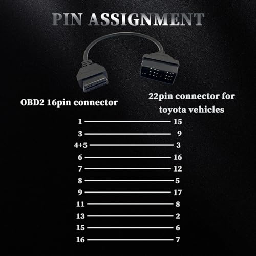 OBD1 to OBD2 Adapter for Toyota 22 Pin to 16 Pin OBD Diagnostic Cable | Compatible with Toyota Old Vehicles 22 Pin OBD Cable Connector,Works with ELM327 OBDii Diagnostic Scanner Tools/Code Reader - style: Fit for toyota-22pin