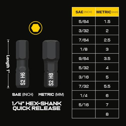 GRENPRO 27Pcs Hex Head Allen Wrench Drill Bit Set, 1/4" Hex Shank Quick-Change Magnetic Bits, Screwdriver Bit Set, Allen Wrenches Sets, Allen Socket Set, 1" Metric&SAE Magnetic Allen Key Drill Bits - size: 1" 27pcs(Metric&SAE)