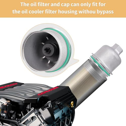 Aluminum Oil Filter Housing Cap with Filter Assembly & 24mm Wrench Socket Fits 2014-2023 Chrysler, Dodge, Jeep, Ram 3.6L V6 Engines Replaces Parts# 917-190, 68191350AA