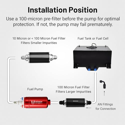 EVIL ENERGY External Inline Fuel Pump for 12V EFI System, 300LPH Flow | Compatible with Gasoline, Pump Gas, Race Gas, and Diesel, 10AN Inlet & 6AN Outlet, 60mm Bracket Included - color: Red