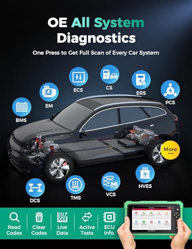 Launch X431 CRP919 EV 2026 Bidirectional Scan Tool, for Electric Vehicles New Energy Cars, All-in-One Full System Diagnostic Scanner, 43+ Reset, ECU Coding, CANFD&DOIP, FCA AutoAuth, 2Yrs Free Update - style: CRP919 EV