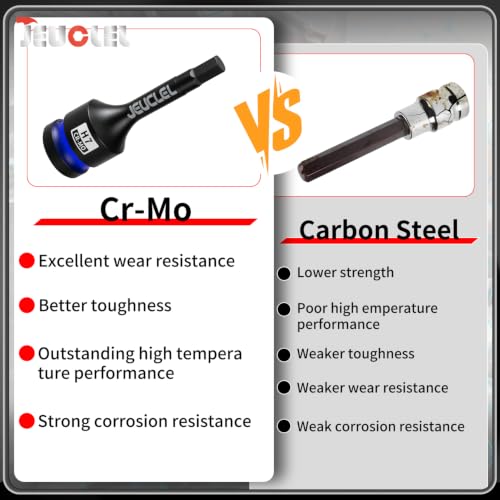 7mm Hex Impact Bit Socket, H7 1/2" Drive Allen Socket, Cr-Mo Steel | 3-Inch, Lengthen Hex Screwdriver Adapter for Electric Ratchet Wrenches Fastening Screws, Socket Wrench, Head Drill - size: 1PC | H7 7MM