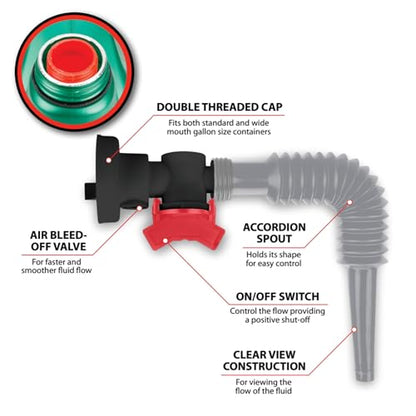 Performance Tool W4060 Flexible Funnel Spout - Mess-Free Fluid Transfer, Double-Threaded Cap, Air Bleed-Off Valve