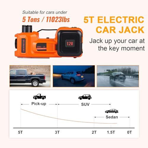 Electric Car Jack Kit 5Ton 12V Hydraulic Car Jack Lift (Lifting Range: 6.1~17.7 inch) with Built-in Inflatable Pump and LED Light, for SUV MPV Sedan Truck Change Tires Garage Repair