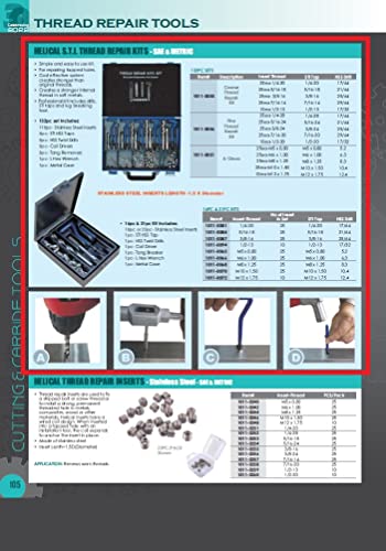 HHIP 1011-0065 31 Piece M5 x 0.8 Helical STI Thread Repair Kit - size: M5 x 0.80 31 Pc. Kit, style: Thread Repair Kit - Metric