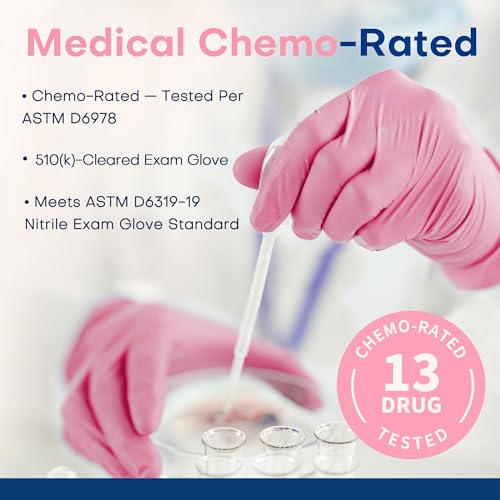 Supmedic Medical Nitrile Exam Gloves, 3.5 mil Powder-Free Food-Safe Disposable Glove for Cooking Cleaning Esthetician 100 Pcs - color: Medium (Rose Quartz)