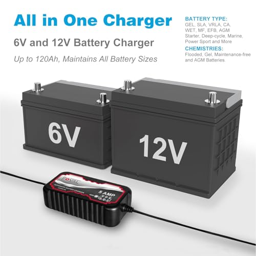 5A 6V/12V Smart Battery Charger – FOVAL Automatic Maintainer, Trickle Charger & Desulfator with Overcharge Protection & Temperature Compensation – for Lead-Acid & Lithium Batteries
