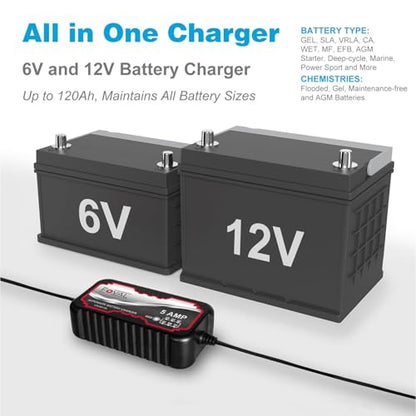5A 6V/12V Smart Battery Charger – FOVAL Automatic Maintainer, Trickle Charger & Desulfator with Overcharge Protection & Temperature Compensation – for Lead-Acid & Lithium Batteries