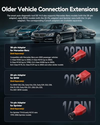 iCarsoft DE V4.0 Bidirectional Scan Tools for Most German Automotive Groups Up to 48 Resets Full System Diagnostic Car Scanner AutoVIN CAN-FD OE-Level ECU Coding All Active Test Lifetime Free Update