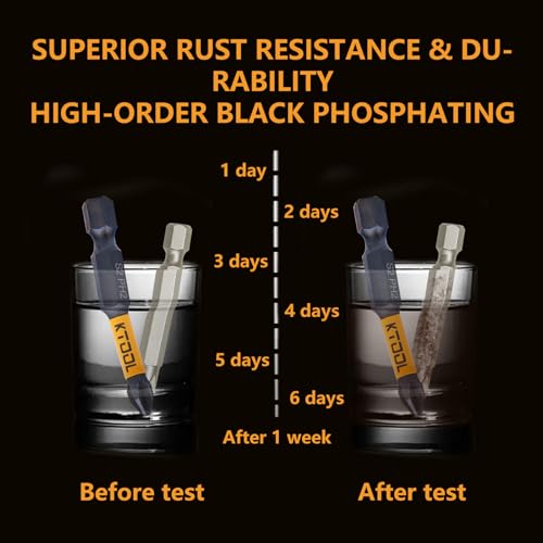 Impact Driver Bit Set 10 Pack - #2 Phillips 2 Inch Shockproof Bits, Magnetic S2 Steel Heavy Duty Torsion Design Power Screwdriver Bits with Hex Bit Holder Rack - style: 2"-PH2-10PCS