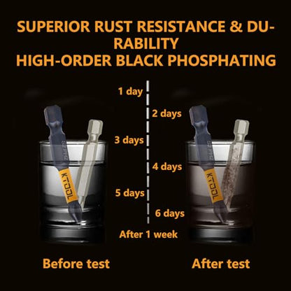 Impact Driver Bit Set 10 Pack - #2 Phillips 2 Inch Shockproof Bits, Magnetic S2 Steel Heavy Duty Torsion Design Power Screwdriver Bits with Hex Bit Holder Rack - style: 2"-PH2-10PCS