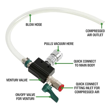 OEMTOOLS Coolant Vacuum Refill Kit, Coolant Pressure Tester Kit, 5 Adapter | 70-110 psi Recommended Working Pressure, Performs Vacuum Leak Tests on the Cooling System, Helps Prevent Come-Backs - size: 5 Adapters, style: AirEvac Cooling System Refiller Kit