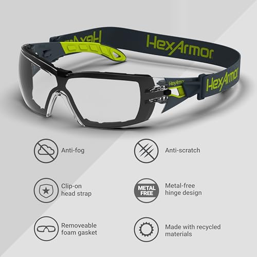 HexArmor MX200G Spoggle Safety Glasses with Anti-Fog Coatings - color: Clear / Trushield-2sf