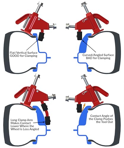 BeadBuster Extended Clamp Arm for XB-450i - for Automotive Contoured Wheels