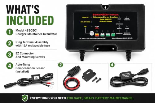 BatteryMINDer 48 Volt Golf Cart Battery Charger, Maintainer & Desulfator – Smart Automatic Trickle Charger that Helps Restore Sulfated Lead Acid Batteries