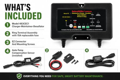 BatteryMINDer 48 Volt Golf Cart Battery Charger, Maintainer & Desulfator – Smart Automatic Trickle Charger that Helps Restore Sulfated Lead Acid Batteries