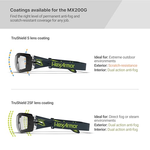 HexArmor MX200G Spoggle Safety Glasses with Anti-Fog Coatings - color: Clear / Trushield-s