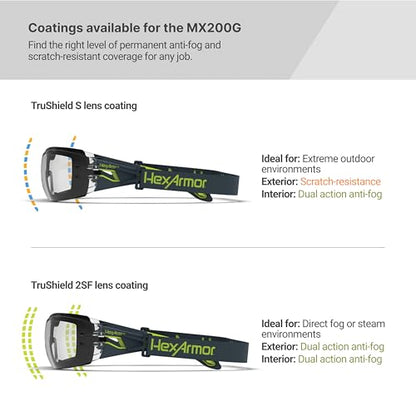 HexArmor MX200G Spoggle Safety Glasses with Anti-Fog Coatings - color: Clear / Trushield-s