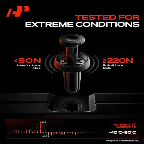 A-Premium 220PCS Retainer Clip Kit Compatible with 2000-2006 Toyota Tundra | Door Trim Panel Weatherstrip Hood Fender Splash Windshield Wheel Tail Light, Push Pin Nylon Rivet Fastener, w/Removal Tool