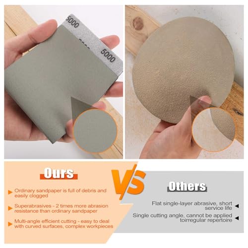 POLIWELL Auto Performance Sandpaper 3 Pack, 3.6 in x 9 in 5000 Grit Clear Coat Polish Sandpaper, Fine Grade Abrasive Sanding Sheet for Wet Polishing Car Detail Scratches, Refined Finishes - style: 5000Girt