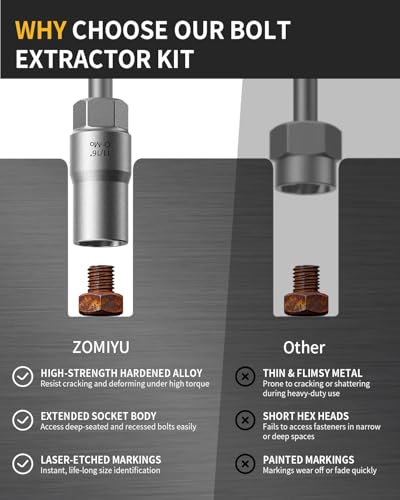 Bolt Extractor Kit, 67 Pcs Easy Out Screw Extractor Set with Left-Hand Drill Bits | Deep & Shallow Extractors, Multi-spline and Spiral Screw Extractors, Cr-Mo, Reverse Spiral Grip, For Broken, Rusted Bolt - size: 67Pcs