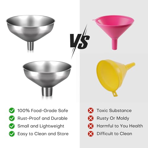 Serinar 2-Piece Stainless Steel Kitchen Funnel Set with 1-Inch and 0.5-Inch Ports for Transferring and Filling Liquids, Coffee Beans, Spice Blends, and Powders Easy to Clean!