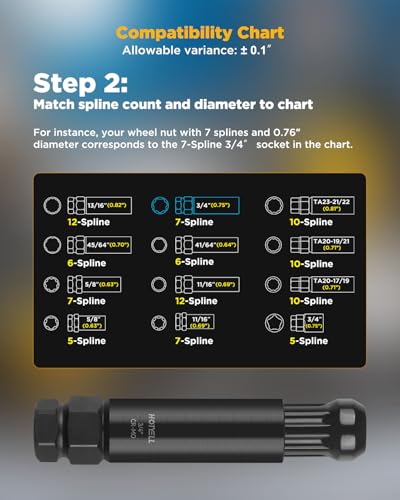 5/6/7/10/12 Spline Lug Nut Socket Set, 12 Pcs Locking Lug Nut Key | Cr-Mo Steel Universal Spline Lugnut Master Keys Kit, Wheel Lock Removal Tools for Aftermarket Car Maintenance and Auto Repair