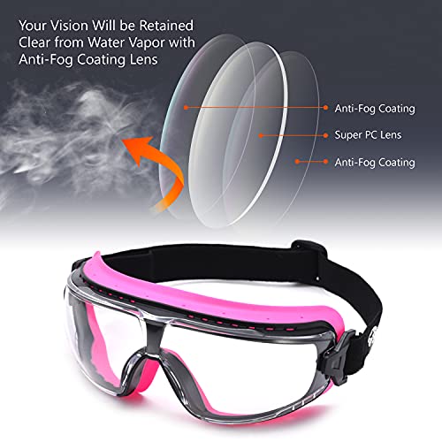SAFEYEAR Women's Anti Fog Safety Goggles Glasses with HD Anti Scratch Resistant Lenses Work Goggles for Nurse Eye Protection - color: Light Pink