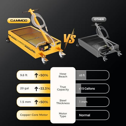 CAMMOO 20 Gal Electric Oil Drain Pan with Pump, Yellow | 110V 200W High-Flow Pump,9.8 FT Hose,Folding Handle,2 Locking Swivel Casters & 2 Directional Wheels - color: Yellow