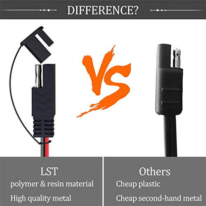 6FT 16AWG SAE to O Ring Terminal Harness, Heavy Duty Battery Quick Disconnect Extension Cable with 10A Fuse, 12V 24V Waterproof Quick Release Eyelet Connector for Motorcycle, Car, Marine, Lawn Mower - color: 16AWG-6FT