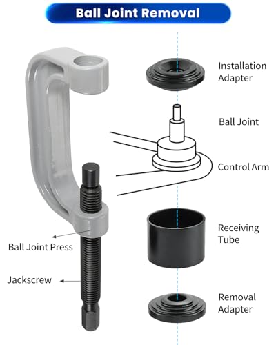 ATPEAM Ball Joint Service Tool | Heavy Duty Ball Joint Press & U Joint Removal Tool Kit with 4wd Adapters, for Most 2WD and 4WD Cars and Light Trucks
