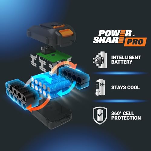 WORX 20V 1/2" Cordless Impact Wrench, WX276L | 1400 FT-LBS Breakaway Force, Brushless Motor, Constant Power System, Auto Stop Mode, Battery & Charger Included - style: 20V Cordless Brushless High Torque Impact Wrench(Battery Pack & Charger & Carry Bag)