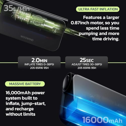Woowind BoraPlus 3-in-1 Jump Starter with Air Compressor 150PSI & Powerbank | 65W Powerbank, Portable Tire Inflator & Car Battery Booster for 6.0L Gas, 3.0L Diesel Engines, 16000mAh with LED Light