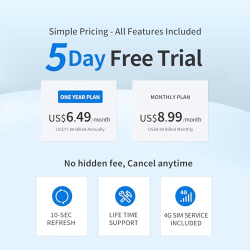 OBD GPS Tracker for Vehicles & Fleet, Plug in Car Tracker, 10-sec Real Time, 1-Year Trip Data, 5-Day Free Trial, Speeding and Driver Behavior Tracker for Teens, Mileage Log, Low Subscription