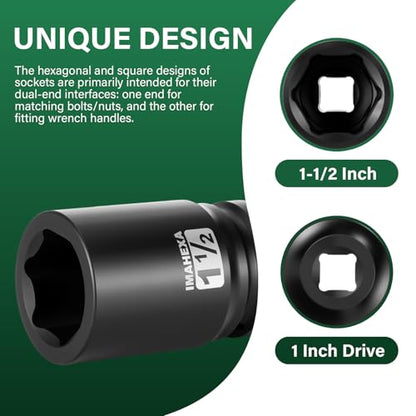 1" Drive Shallow Impact Socket,1-1/2 Inch SAE Jumbo Socket,CR-MO 6 Point for Easy Removal of Large Axle Nut（SAE) - size: 1 Inch Shallow 1-1/2", style: 1"Drive Shallow Impact Socket