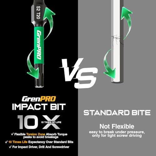GRENPRO 2" T20 Impact Torx Bits 11-Pack, 1/4" Hex Shank S2 Steel Magnetic Star Screwdriver Bits, CNC Machined Tips Magnetic Power Bits, with Storage Box - size: T20(2"*11pcs)