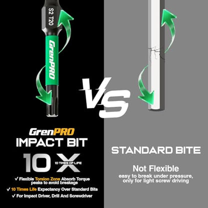 GRENPRO 2" T20 Impact Torx Bits 11-Pack, 1/4" Hex Shank S2 Steel Magnetic Star Screwdriver Bits, CNC Machined Tips Magnetic Power Bits, with Storage Box - size: T20(2"*11pcs)
