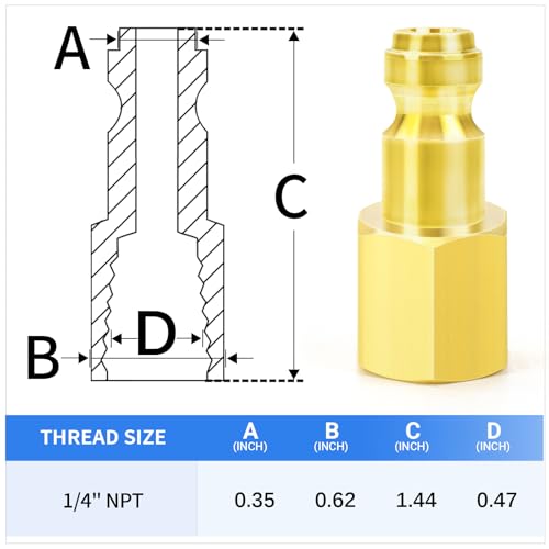 ChillWaves Automotive T-Style Air Plug, 1/4" NPT Female Pneumatic Plugs, Air Compressor Accessories Fittings(20-PACK) - size: 1/4" FNPT, style: PACK OF 20