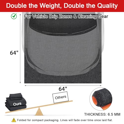 Golener Oil Spill Mat - 64”x64” Garage Floor Mat for Under Car, 1/4” Thick, Rubber Floor Mat, Absorbent Oil Mat, Protect Floor from Spills & Stains, Waterproof, Reusable, Washable, Durable, Heavy Duty - size: 5'4" x 5'4" (Rectangular)