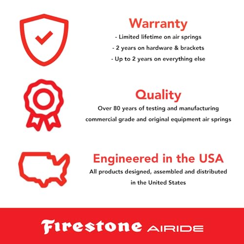 Firestone Airide 9499 Heavy Duty Air Compressor | 5-150 PSI | Versatile Mounting Design | Heavy-Duty Pressure | Easy Installation | Enhanced Durability