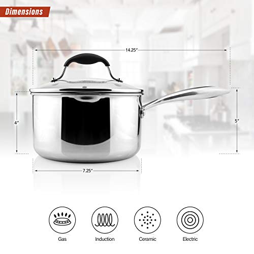 AVACRAFT Tri-Ply Stainless Steel Saucepan with Glass Strainer Lid, Two Side Spouts, Ergonomic Handle, Multipurpose Sauce Pan with Lid, Sauce Pot, Cooking Pot (Tri-Ply Full Body, 2.5 Quart) - size: 2.5 Quarts