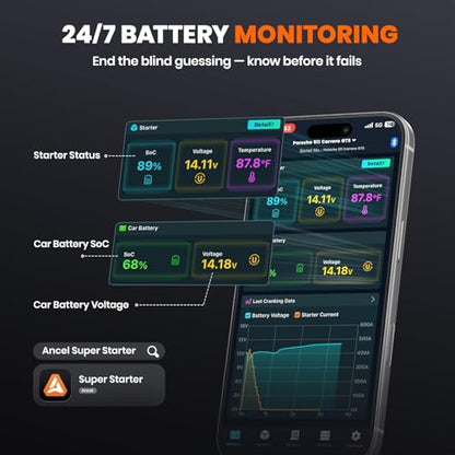 ANCEL BS300 Super Starter, Permanently Connected Jump Starter with Super Capacitor & Battery Protection System, Health Monitoring, 1000A Start Assist for Most 12V Vehicles, -40°F~176°F - color: Jet Black