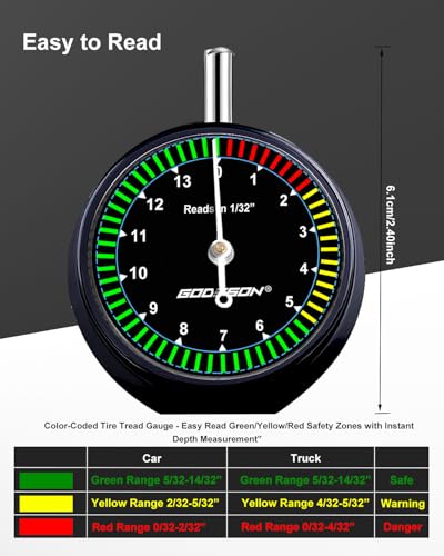 GODESON Tire Tread Depth Gauge - Analog Dial with Color-Coded (Red/Yellow/Green) for Accurate Tire Wear Measurement, 32NDS, Metal Build, Fit for Cars, Trucks & DIY (Includes Protective Pouch) - color: Black