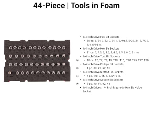 TEKTON Bit Socket Set, 44-Piece | SHB90700 - size: Mini L-BOXX