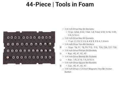 TEKTON Bit Socket Set, 44-Piece | SHB90700 - size: Mini L-BOXX
