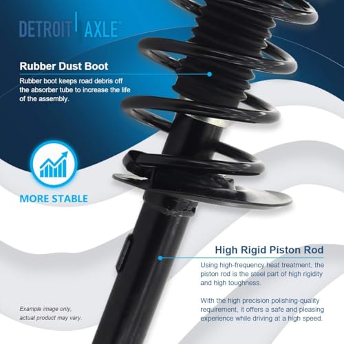 Detroit Axle - Front Steering Knuckles & Wheel Hub Bearing Struts w/Coil Spring Rear Shock Absorbers Replacement for 2006-2007 Ford Focus - size: 6AQU47692/ strut shock sway kit