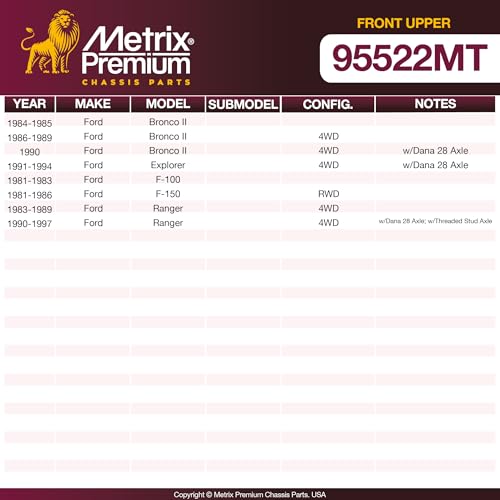 Metrix Premium Chassis Parts - 2 PC Front Upper Ball Joint Kit Fits 84-85 Ford Bronco II, 86-90 Bronco II 4WD, 91-94 Explorer 4WD, 81-83 F-100, 81-86 F-150 RWD, 83-97 Ranger 4WD Replacement K8412T - size: K8412T x2/ PAIR